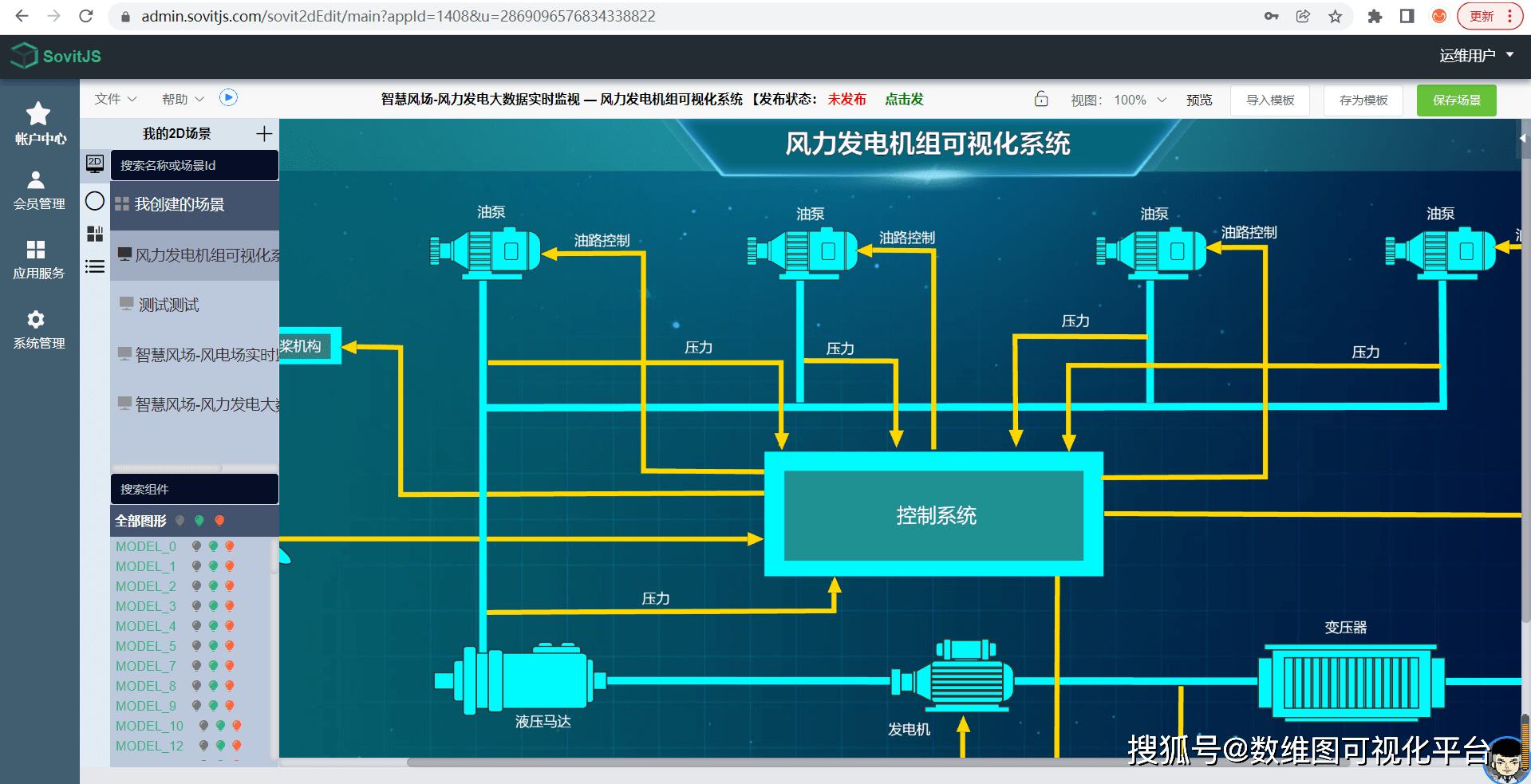 SCADA 在弱電工程中的應用與意義